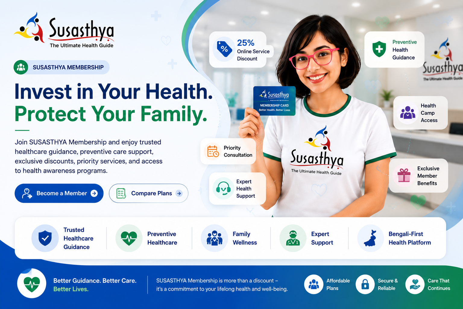 SUSASTHYA membership banner - invest in your health, protect your family